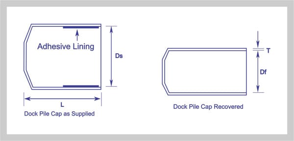 Line drawing of a dock pile cap shown as supplied and after recovery, dimensioned Ds and L as supplied and Df and T recovered, with the adhesive lining marked inside the bore.